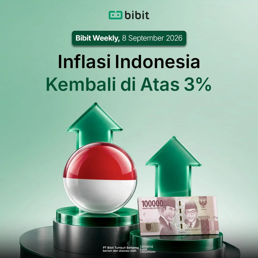 Bibit Weekly – Inflasi Indonesia Kembali di Atas 3%